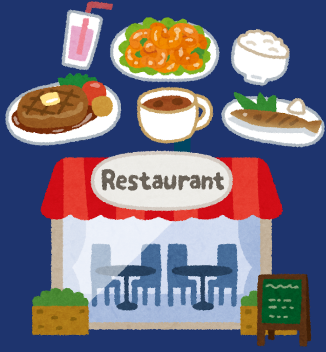 AirportFoodsGuide.com